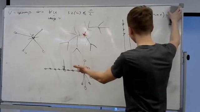 HLD и центроидная декомпозиция. Параллель B'. 01.05.2021 смотреть онлайн
