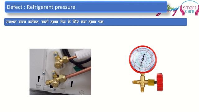 INVERTER AC COMPRESSOR OUT OF STEP ERROR - SOLUTION смотреть онлайн