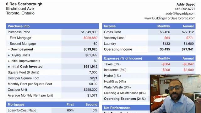 Toronto East End 6 Unit Apartment building for sale Scarborough смотреть онлайн