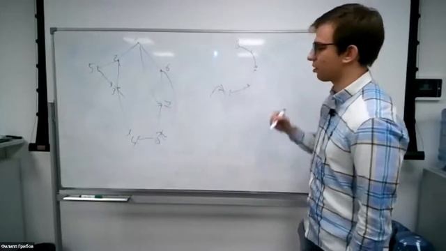 Segment tree beats, mst в ориентированом графе и дерево доминаторов. Параллель A. 01.05.2021 смотреть онлайн