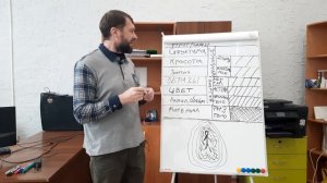 Урок 1.1 Тонкие тела, Васту Пуруша