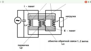 Без-топливный трансформатор Маркова