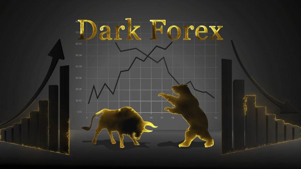 Форекс: Что такое Forex, Торговля на Форекс, Советник - Робот Forex, Как заработать на форекс.