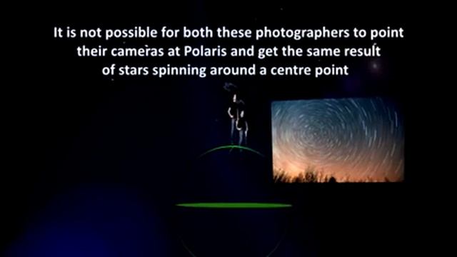 68 My Perspective Rory Cooper The Earth Is Flat Polaris Says So смотреть онлайн