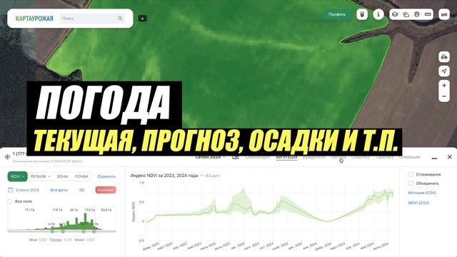 Функциональность Cropmap