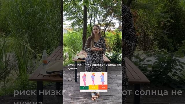 УФ-индекс: как его понимать? смотреть онлайн