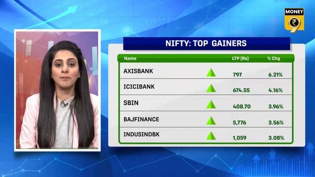 Last Tick with Sakshi Batra | Money9 LIVE смотреть онлайн