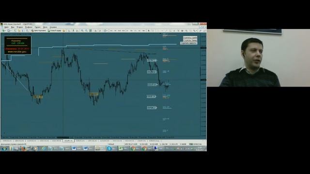 Обзор рынка 31.01.2017 смотреть онлайн