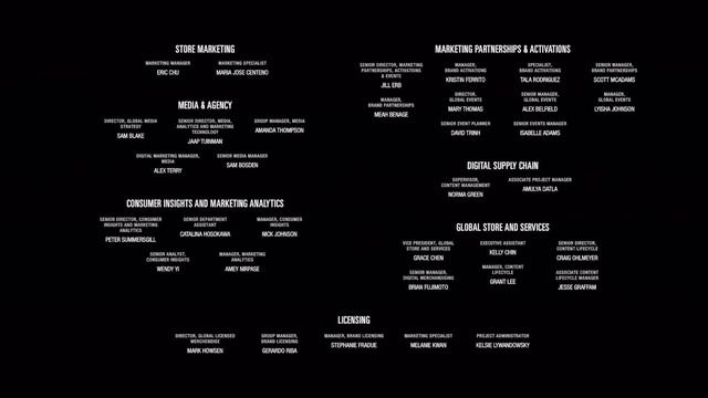The Last of Us Part II Permadeath run: Ellie's song "Through the valley" end credits смотреть онлайн