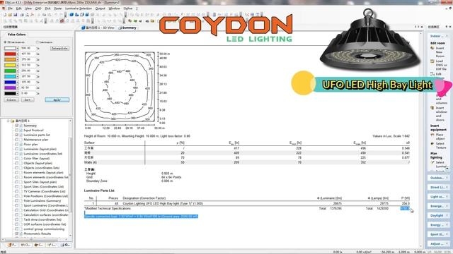 Best UFO LED high bay lights in 2024 [warehouse] смотреть онлайн