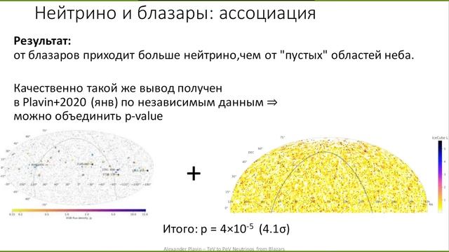 А. Плавин / A. Plavin "Radio blazars: sources of neutrinos from TeV to PeV" смотреть онлайн