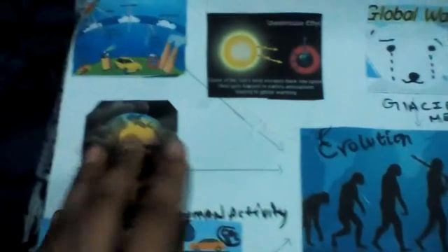 why climate change смотреть онлайн
