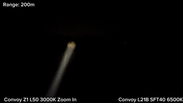 Convoy Z1 L50 LED 3000k Vs Convoy L21B SFT40
