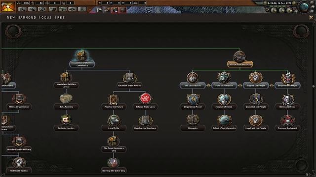 Hearts of Iron 4 | Old World Blues Mod смотреть онлайн