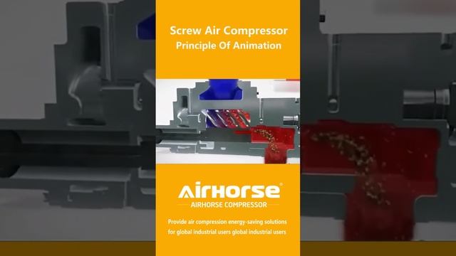 Air Compressor Principle смотреть онлайн