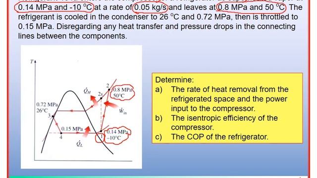 L241 Final 4 VCR and Heat Pump Part 3 wth Narration смотреть онлайн
