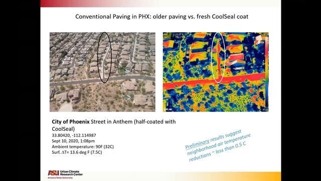 Smart and Resilient Communities Seminar: Facilitating Urban Cooling Technology Innovation смотреть онлайн