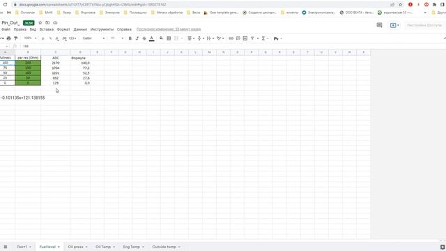 Настройка ADC RealDash