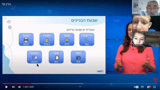 כיתה ה | שבעת הבניינים смотреть онлайн