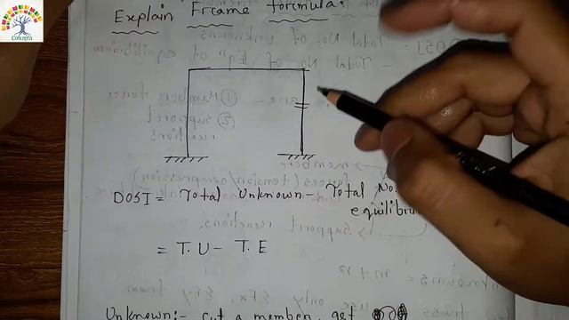 Explanation of DOSI Formula for Truss and Frame смотреть онлайн