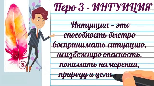 Тест! Узнай свою внутреннюю силу! Тест. Психология смотреть онлайн