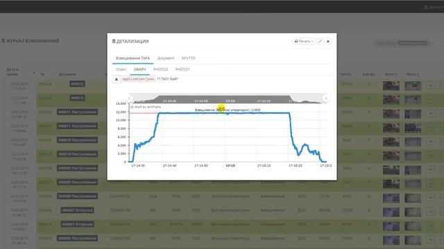 Обзор работы приложения UniServer AUTO смотреть онлайн