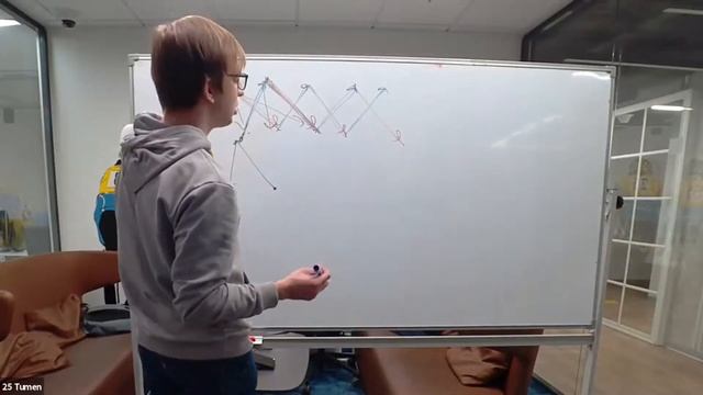 Графы. Параллель A. 30.01.2021 смотреть онлайн