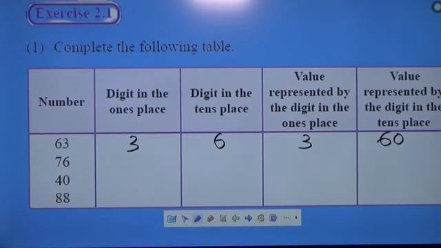 Grade 6 - English Medium Maths смотреть онлайн