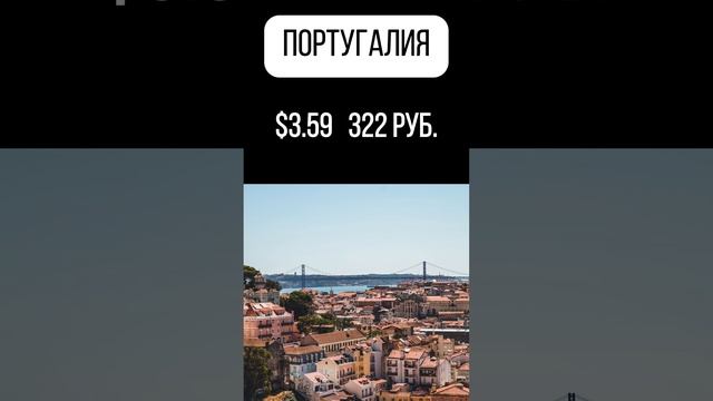 Стоимость чашки кофе в разных странах