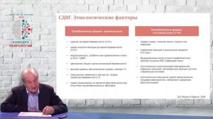 Расстройства поведения у детей. Цикл «Поведенческая неврология»,  часть I