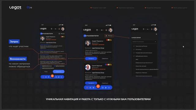 Презентация личного кабинета Legat Business