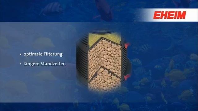 Eheim Biopower