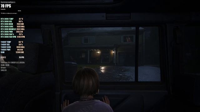The Last Of Us (1440p High) - RTX 3080 10GB - Intel I5-11400F