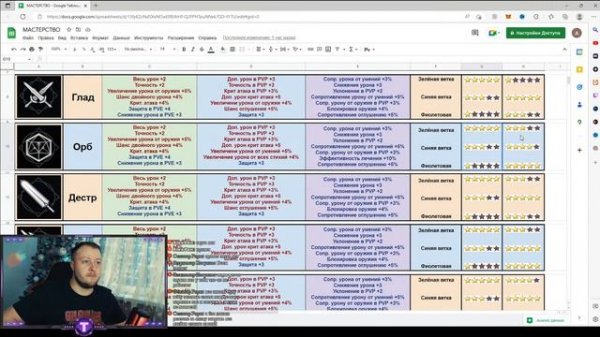 Lineage 2m Мастерство. Детальный разбор