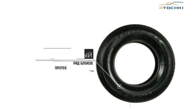 3D-обзор шины Triangle TR257.Шины и диски 4точки - Wheels & Tyres. смотреть онлайн