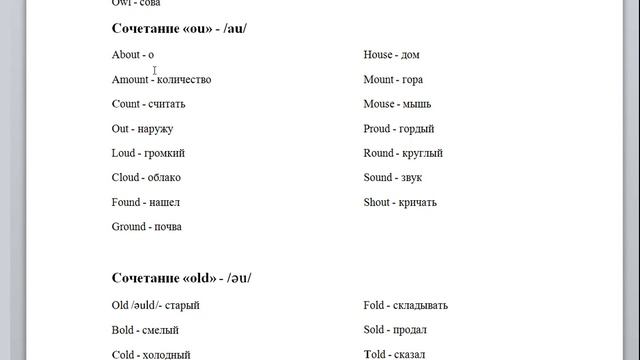 Английская фонетика. Простые правила чтения. Тренинг. Буквы 