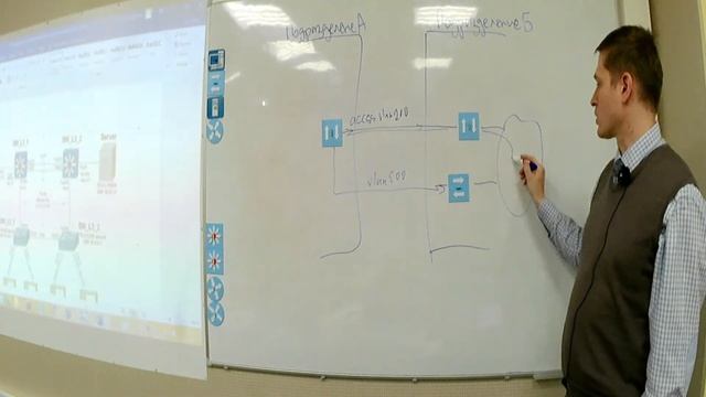Почему плохо отдавать сервисы портами типа access. смотреть онлайн