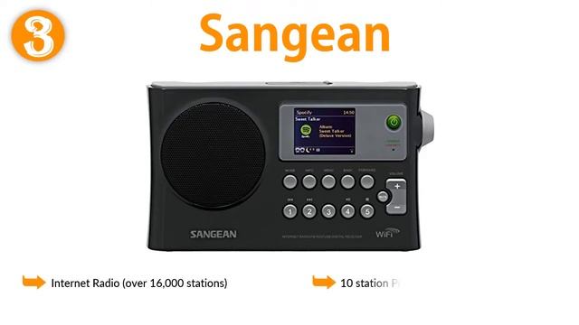 5 Best Internet Radios 2018 – Internet Radios Reviews смотреть онлайн