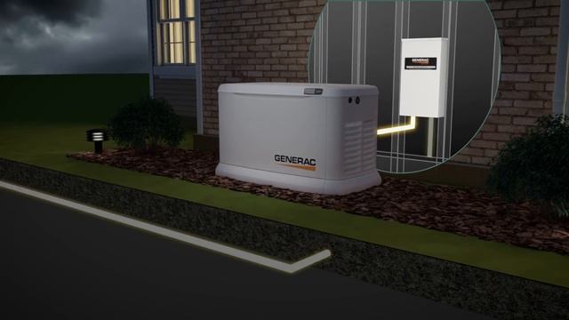 Generac Guardian Series Air-Cooled Standby Generator - 11 kW (LP)/10 kW (NG), 200 Amp Transfer Swit смотреть онлайн