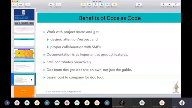 TWT conference Sessions: Docs as code смотреть онлайн