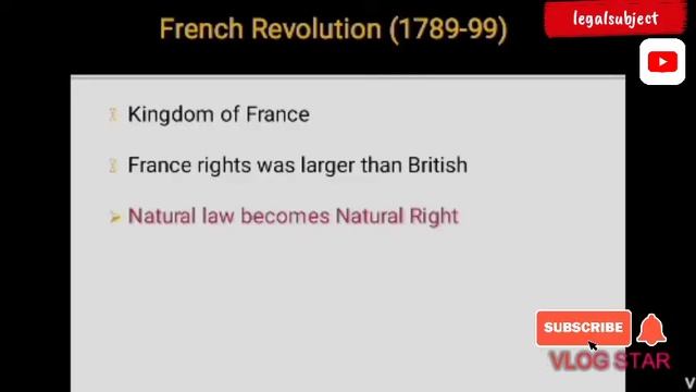 Background or history of human rights | How human rights came in the world explain смотреть онлайн