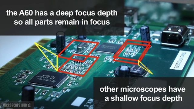 A60 Micro-electronics Inspection Stereo Microscope - "Fusion Optics" Feature смотреть онлайн