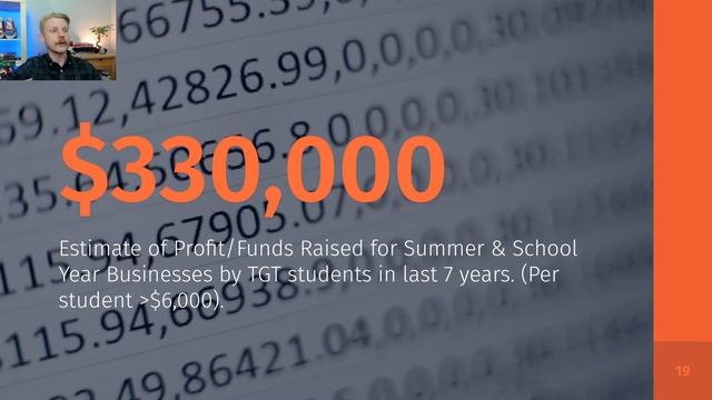 How to spend your summer - Full webinar смотреть онлайн