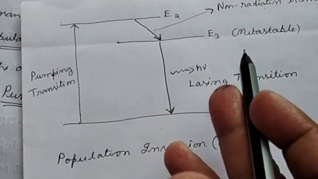 LS14 -Principle of LASER action смотреть онлайн