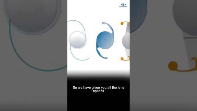 Tests to choose Best Cataract Lenses смотреть онлайн