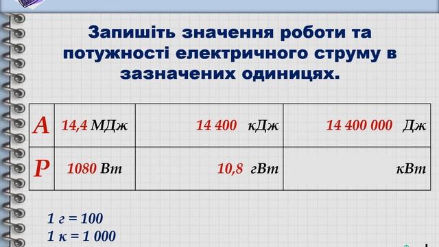 Робота й потужність електричного струму Закон Джоуля Ленца Розвязування задач. 8 клас смотреть онлайн