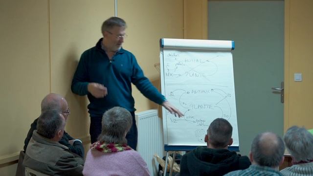Au-delà du bio, le "bio-régénératif" - Christian Tarpin смотреть онлайн
