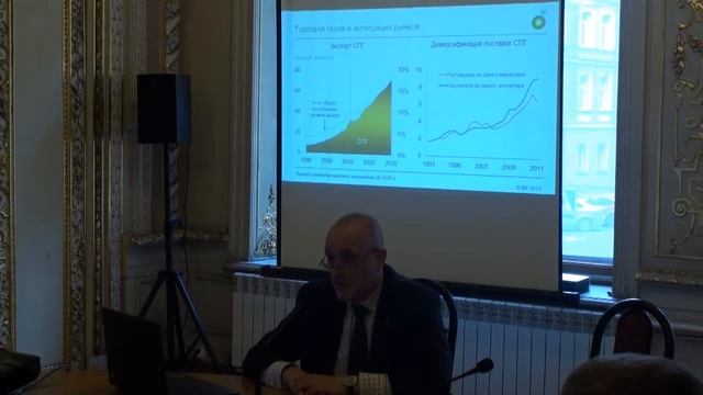 The Strategy of BP in Russia amid Evolving World Gas Markets смотреть онлайн