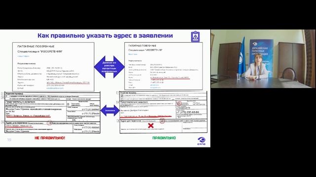 Процедура получения евразийского патента. Способы подачи заявки на изобретение. Пошлины