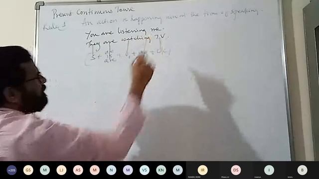 YES J Day 6 (07 06 2021) SUMMER SHAPES FREE ENGLISH AND SOFT SKILLS COURSE смотреть онлайн